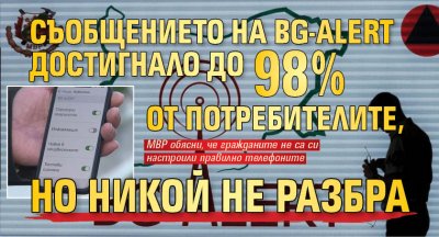 Съобщението на BG-Alert достигнало до 98% от потребителите, но никой не разбра