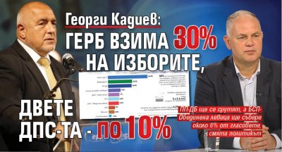 Георги Кадиев: ГЕРБ взима 30% на изборите, двете ДПС-та - по 10% 