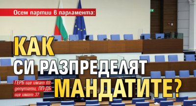 ГЕРБ ще имат 69 депутати в 51 я парламент сочат