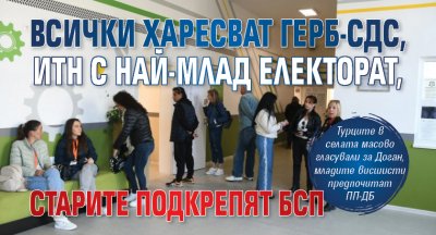 Всички харесват ГЕРБ-СДС, ИТН с най-млад електорат, старите подкрепят БСП