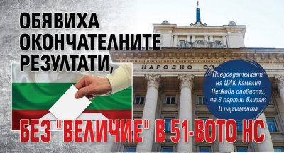 Обявиха окончателните резултати, без "Величие" в 51-вото НС