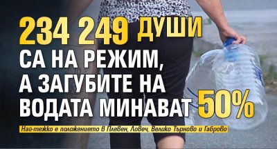 234 249 души са на режим, а загубите на водата минават 50%