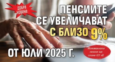 Добри новини: Пенсиите се увеличават с близо 9% от юли 2025 г.