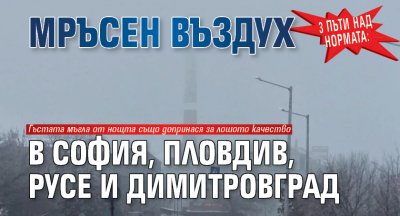 3 пъти над нормата: Мръсен въздух в София, Пловдив, Русе и Димитровград