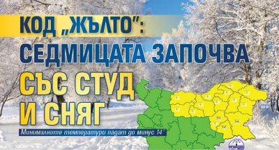 КОД "ЖЪЛТО": Седмицата започва със студ и сняг