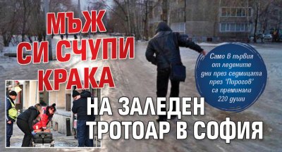 Мъж си счупи крака на заледен тротоар в София (СНИМКА)