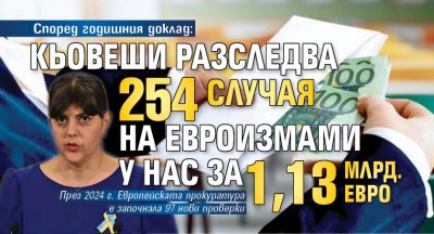 Според годишния доклад: Кьовеши разследва 254 случая на евроизмами у нас за 1,13 млрд. евро