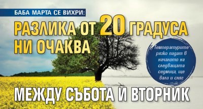 БАБА МАРТА СЕ ВИХРИ: Разлика от 20 градуса ни очаква между събота и вторник