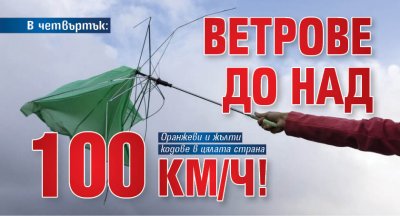 В четвъртък: Ветрове до над 100 км/ч!