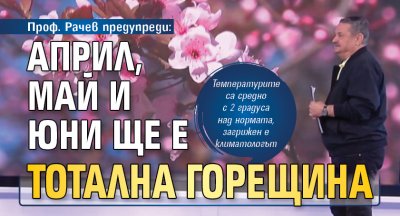 Проф. Рачев предупреди: Април, май и юни ще е тотална горещина