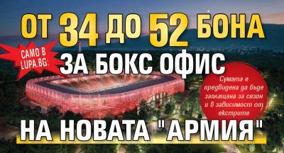 Само в Lupa.bg: От 34 до 52 бона за бокс офис на новата "Армия"