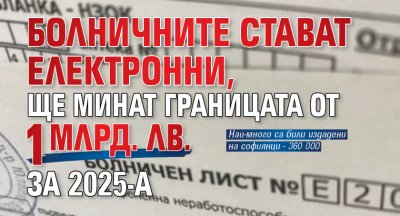 Болничните стават електронни, ще минат границата от 1 млрд. лв. за 2025-а