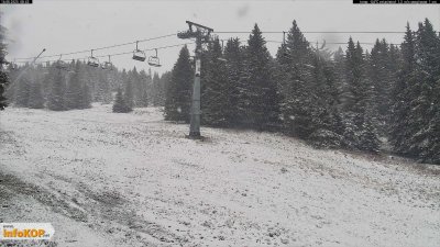 Сняг през май в Сърбия