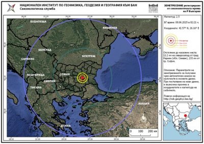 Трус от 2,5 по Рихтер край Сливен