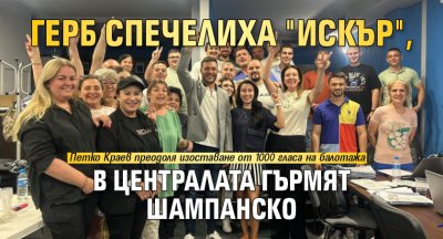 ГЕРБ спечелиха "Искър", в централата гърмят шампанско