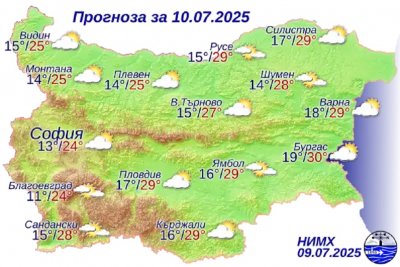 Днес пак бури, студ и вятър