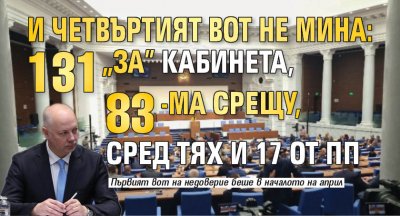 И четвъртият вот не мина: 131 "за" кабинета, 83-ма срещу, сред тях и 17 от ПП