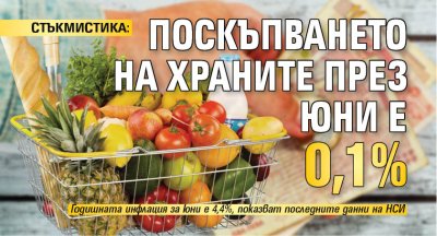 СТЪКМИСТИКА: Поскъпването на храните през юни е 0,1%