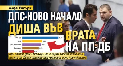 Алфа Рисърч: ДПС-Ново начало диша във врата на ПП-ДБ 