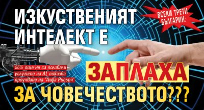 Всеки трети българин: Изкуственият интелект е заплаха за човечеството