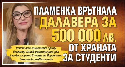 Пламенка врътнала далавера за 500 000 лв. от храната за студенти 