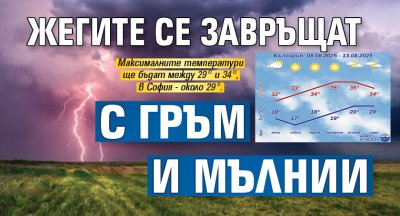Жегите се завръщат с гръм и мълнии
