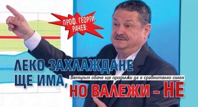 Проф. Георги Рачев: Леко захлаждане ще има, но валежи – не