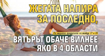 Жегата напира за последно, вятърът обаче вилнее яко в 4 области 