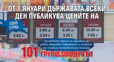 Колко струва: От 1 януари държавата всеки ден публикува цените на 101 групи продукти