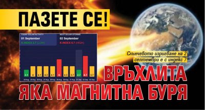 Пазете се! Връхлита яка магнитна буря