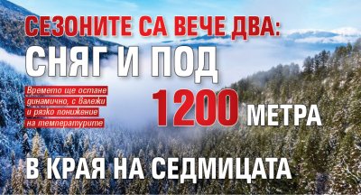 Сезоните са вече два: Сняг и под 1200 метра в края на седмицата 
