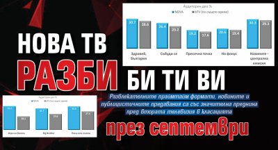 Нова тв разби Би Ти Ви през септември