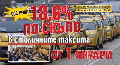 СОС реши: 18,6% по-скъпо в столичните таксита от 1 януари