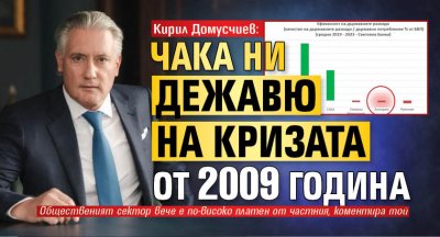 Кирил Домусчиев: Чака ни дежавю на кризата от 2009 година