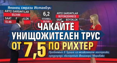 Силният трус от 6 2 по Рихтер който преживя Истанбул през