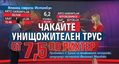 Японец смрази Истанбул: Чакайте унищожителен трус от 7,5 по Рихтер