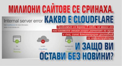 Милиони сайтове се сринаха. Какво е Cloudflare и защо ви остави без новини?