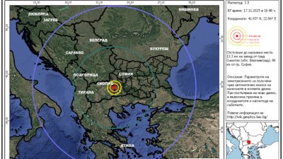 3,6 по Рихтер люшна Симитли