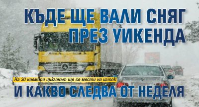 Къде ще вали сняг през уикенда и какво следва от неделя