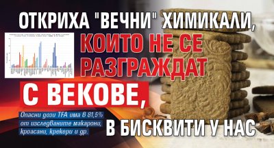 Откриха "вечни" химикали, които не се разграждат с векове, в бисквити у нас