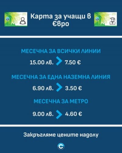 Обявиха цените на картите за ученици и студенти в евро