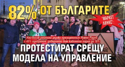 "Маркет линкс": 82% от българите протестират срещу модела на управление