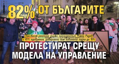 "Маркет линкс": 82% от българите протестират срещу модела на управление