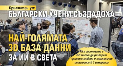Брилянтен ум: Български учени създадоха най-голямата 3D база данни за ИИ в света  