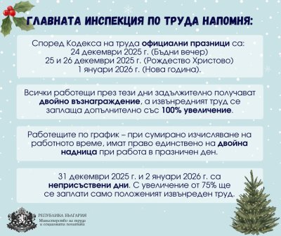 НАПОМНЯНЕ: Надникът е двоен по празниците!