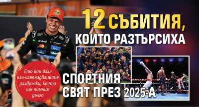 12 събития, които разтърсиха спортния свят през 2025-а 