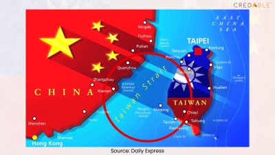 Китай изстреля ракети край Тайван