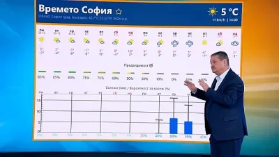 Проф. Рачев обяви кога идват ледените дни