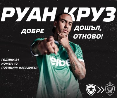 Бразилският нападател Руан Круз се върна в Лудогорец обявиха от