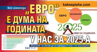 Без изненади: &bdquo;Евро&ldquo; е дума на годината у нас за 2025-а